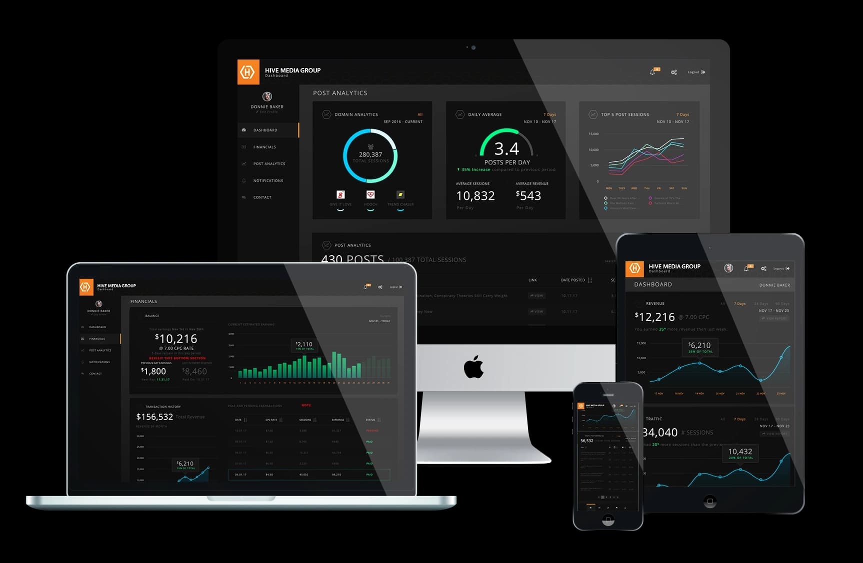 Hive Media Group dashboard product design featured image
