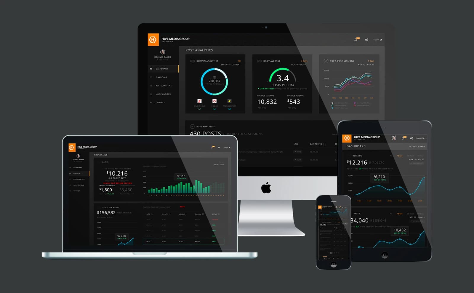 Hive Media Group dashboard product design Logo